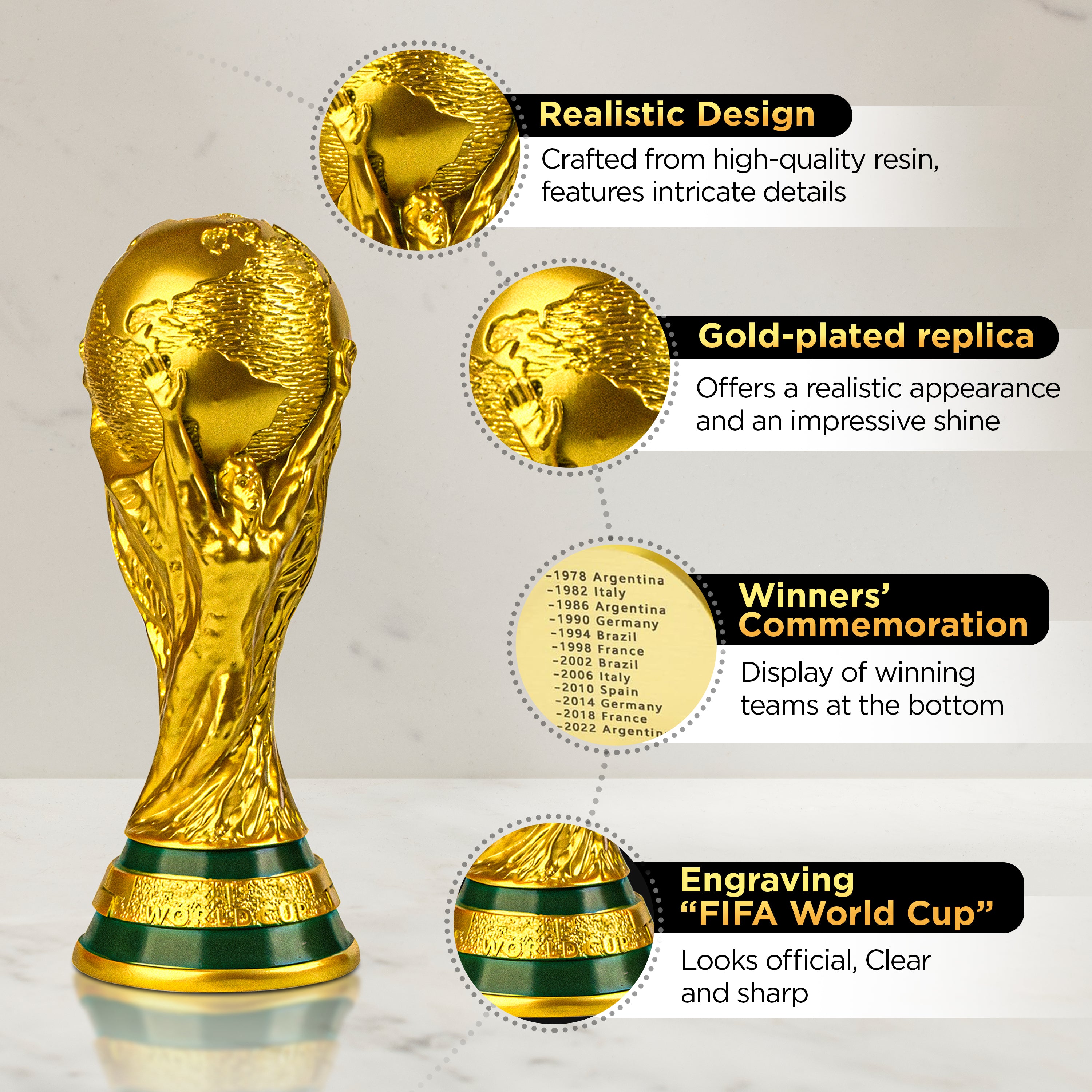 World Cup Trophy Replica | 14 Inches Premium Resin trophy